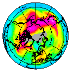 Ozone Field of 03 January 2006