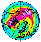Ozone Field of 07 January 2006