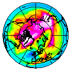 Ozone Field of 18 January 2006
