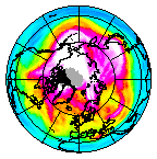 Ozone Field of 01 February 2006