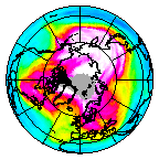 Ozone Field of 09 February 2006