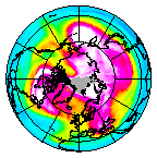 Ozone Field of 14 February 2006