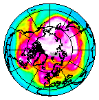 Ozone Field of 19 February 2006