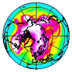 Ozone Field of 28 February 2006