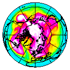 Ozone Field of 01 March 2006