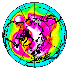 Ozone Field of 02 March 2006