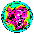 Ozone Field of 05 March 2006