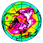 Ozone Field of 30 March 2006