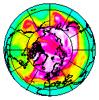 Ozone Field of 02 April 2006