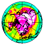 Ozone Field of 07 April 2006