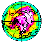 Ozone Field of 09 April 2006