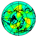 Ozone Field of 19 September 2006