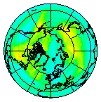 Ozone Field of 29 September 2006