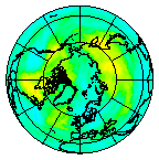 Ozone Field of 30 September 2006