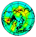 Ozone Field of 14 October 2006