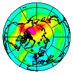 Ozone Field of 29 October 2006