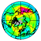 Ozone Field of 02 December 2006