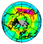 Ozone Field of 05 December 2006
