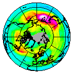 Ozone Field of 06 December 2006