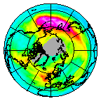 Ozone Field of 08 December 2006