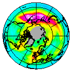 Ozone Field of 09 December 2006