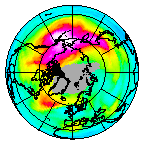 Ozone Field of 13 December 2006