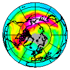 Ozone Field of 19 December 2006
