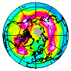Ozone Field of 30 December 2006