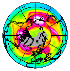 Ozone Field of 13 January 2007