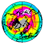 Ozone Field of 19 January 2007