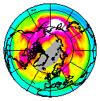 Ozone Field of 20 January 2007