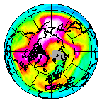 Ozone Field of 25 January 2007
