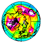 Ozone Field of 31 January 2007