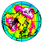 Ozone Field of 02 February 2007