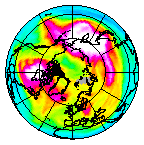 Ozone Field of 03 February 2007