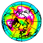 Ozone Field of 04 February 2007