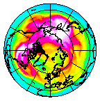 Ozone Field of 08 February 2007