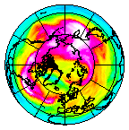 Ozone Field of 09 February 2007