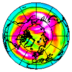 Ozone Field of 10 February 2007