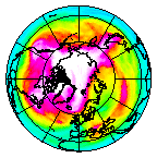 Ozone Field of 27 February 2007