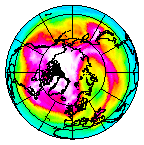 Ozone Field of 28 February 2007