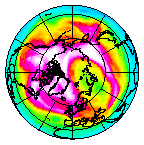 Ozone Field of 01 March 2007