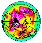 Ozone Field of 30 March 2007