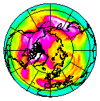 Ozone Field of 02 April 2007