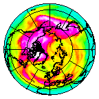 Ozone Field of 03 April 2007