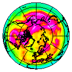 Ozone Field of 07 April 2007