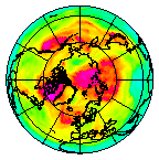 Ozone Field of 19 May 2007