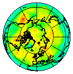 Ozone Field of 21 June 2007