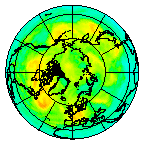 Ozone Field of 10 July 2007