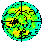 Ozone Field of 13 July 2007